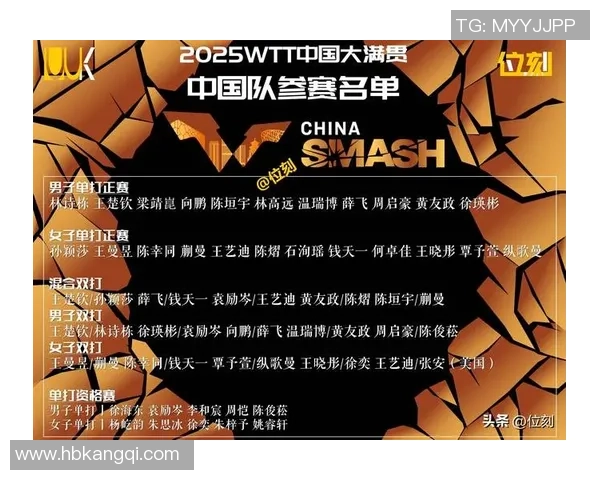 乒乓球力量榜单揭晓北京乒乓球队荣登第五位引发热议 乒乓球力量榜单揭晓北京乒乓球队荣登第五位引发热议