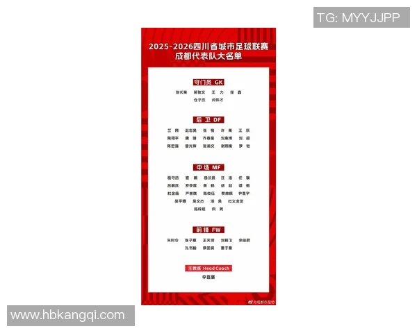 成都足球队在最新足球状态排行榜中荣登第七名展现强劲实力与潜力 成都足球队在最新足球状态排行榜中荣登第七名展现强劲实力与潜力