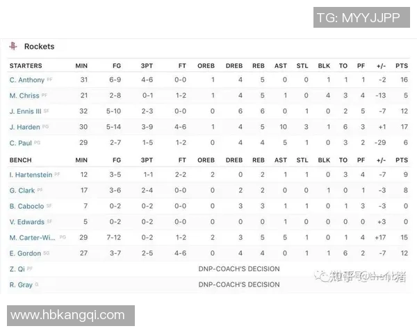 赛后分析北京羽毛球队与广州羽毛球队实力对比及比赛亮点总结 赛后分析北京羽毛球队与广州羽毛球队实力对比及比赛亮点总结