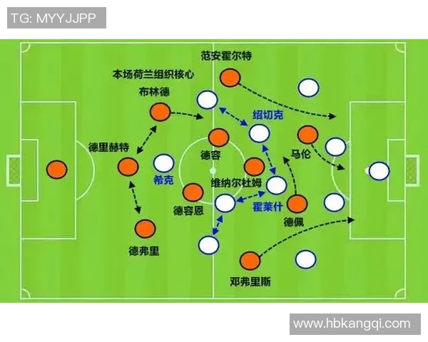 杭州足球队边路渗透战术解析与实战应用深度剖析